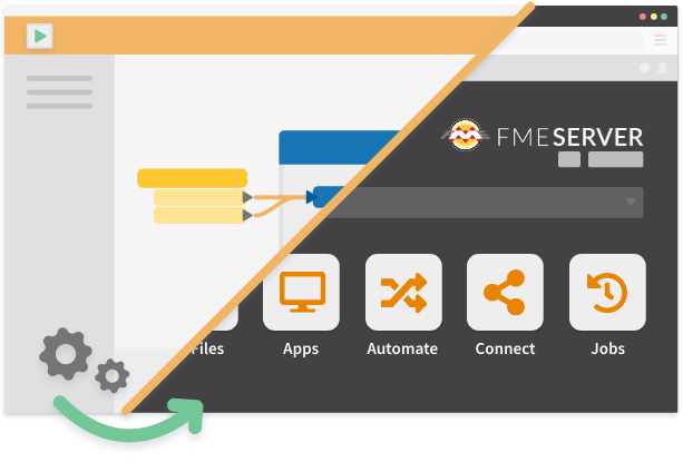 Publishing to FME Server